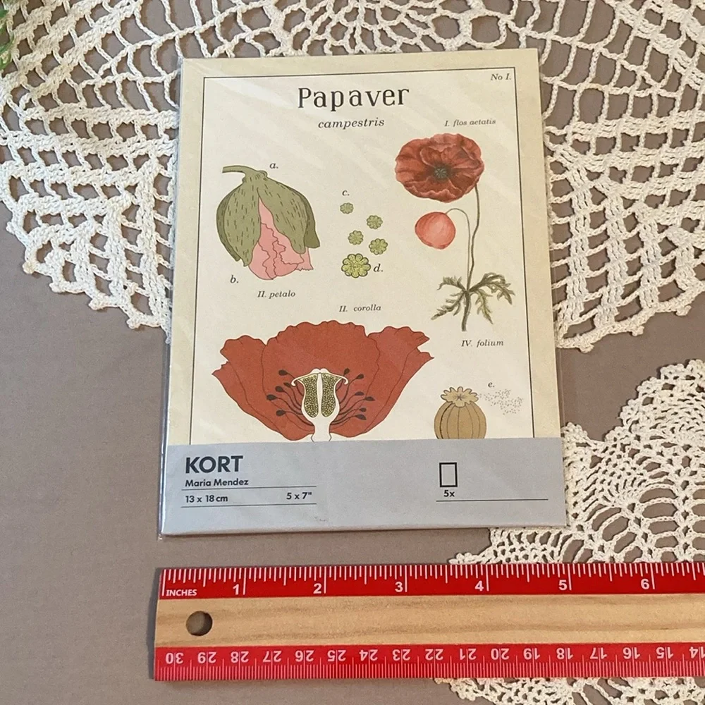 New IKEA Vintage Flowers Botanical Prints Set By Maria Mendez